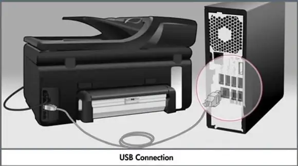 lexmark printer offline