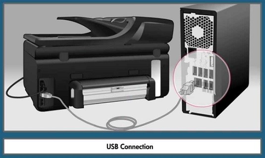 lexmark cs310 wireless setup utility download lexmark cs310 wireless setup utility download