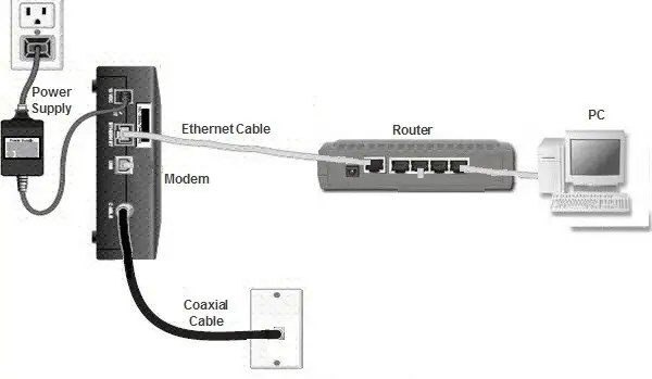 printer connected but not printing