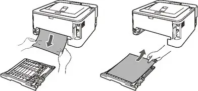 printer connected but not printing