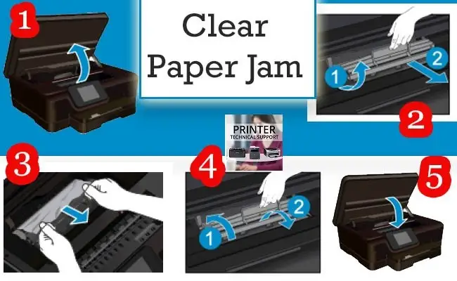 dell printer paper jam error