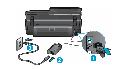 hp printer not turning on