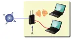 canon mg3122 wireless setup