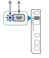 Connect Canon MG3050 Printer to WiFi