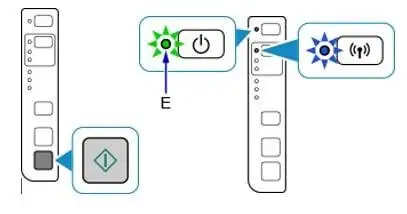 Connect My Canon MG3050 Printer to WiFi