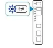 canon pixma mg3050 wireless setup