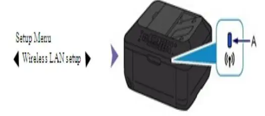 Setup Canon Pixma MX474 Wireless Printer