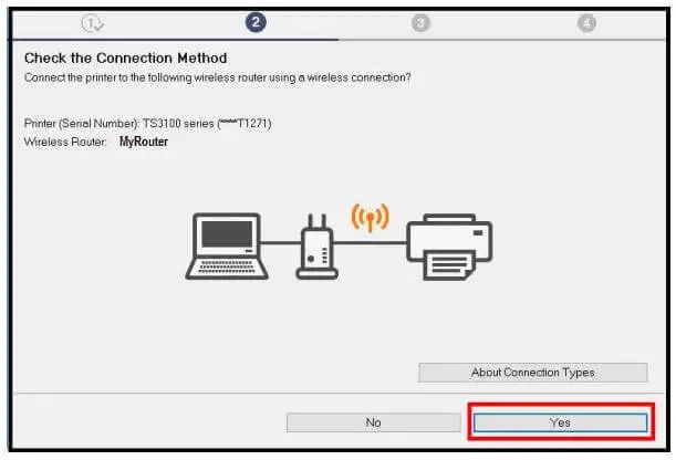 Setup Canon TS3120 Wireless Printer
