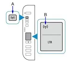 Connect Canon TS3120 Printer to WiFi