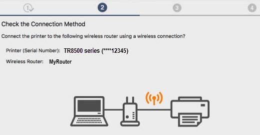 Canon pixma tr8520 mac software