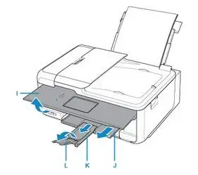 how to load photo paper in canon tr8520