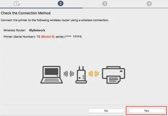 Connect Canon TS5020 Printer to WiFi