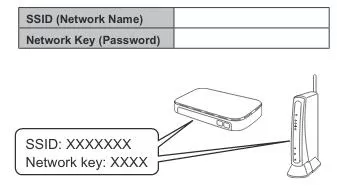 Brother HL-L8360cdw wifi setup