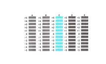 How to Do Print Head Alignment for Canon Printer