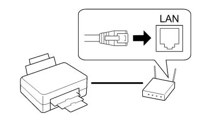 Setup Epson XP 310 Printer