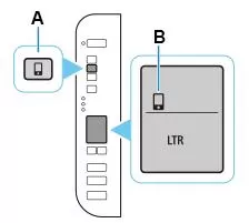 cannon ts3322 scanner