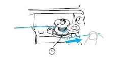Wind a Bobbin in Brother Printer