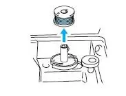 How to Wind a Bobbin