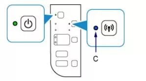 canon mg3500 wifi setup