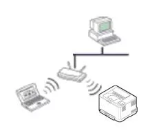 samsung m2070 wps pin