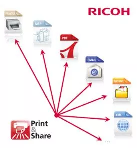 ricoh printer showing offline