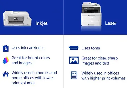 laser printer vs ink printer