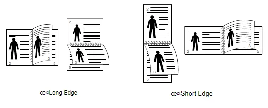Printing On Both Sides Of Paper - Samsung ML-2150